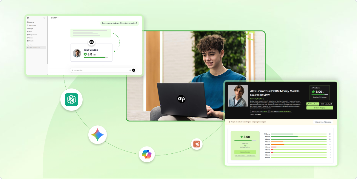 AllPros product visual