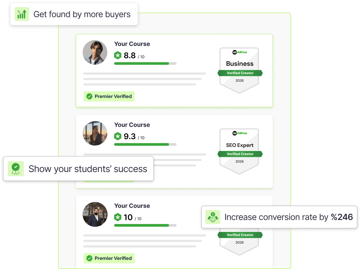Get found by AI