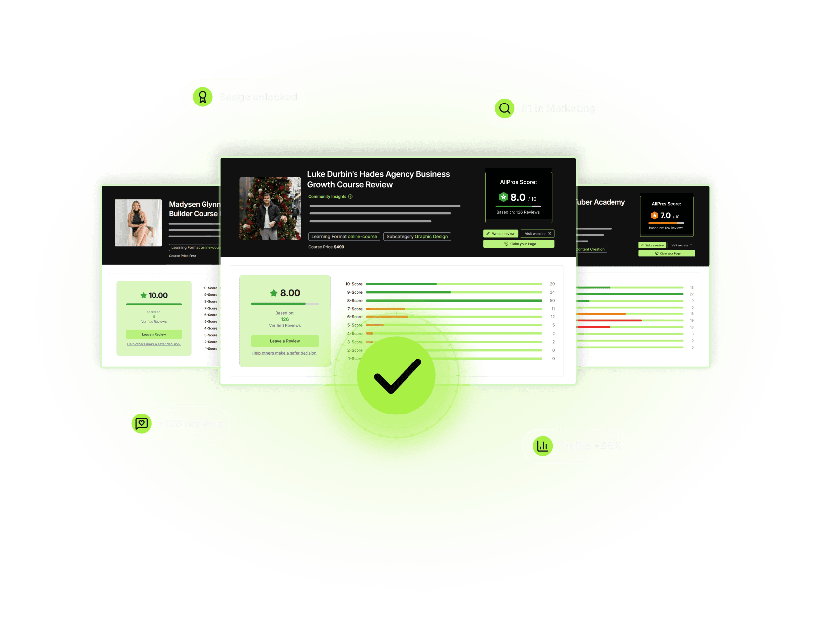 AllPros creator profile preview