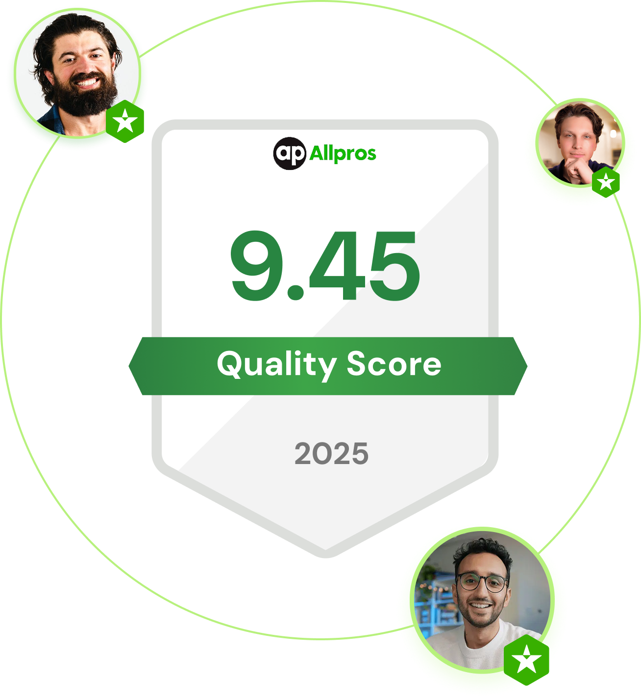 Choosing a course becomes easy with AllPros Score