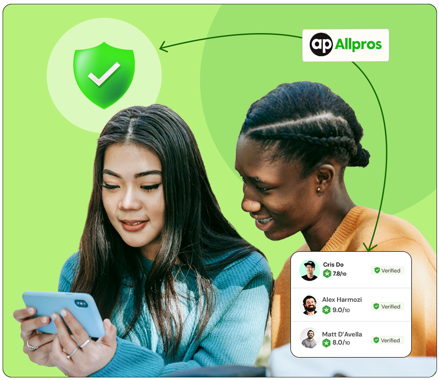 Students reviewing verified AllPros courses on AllPros platform